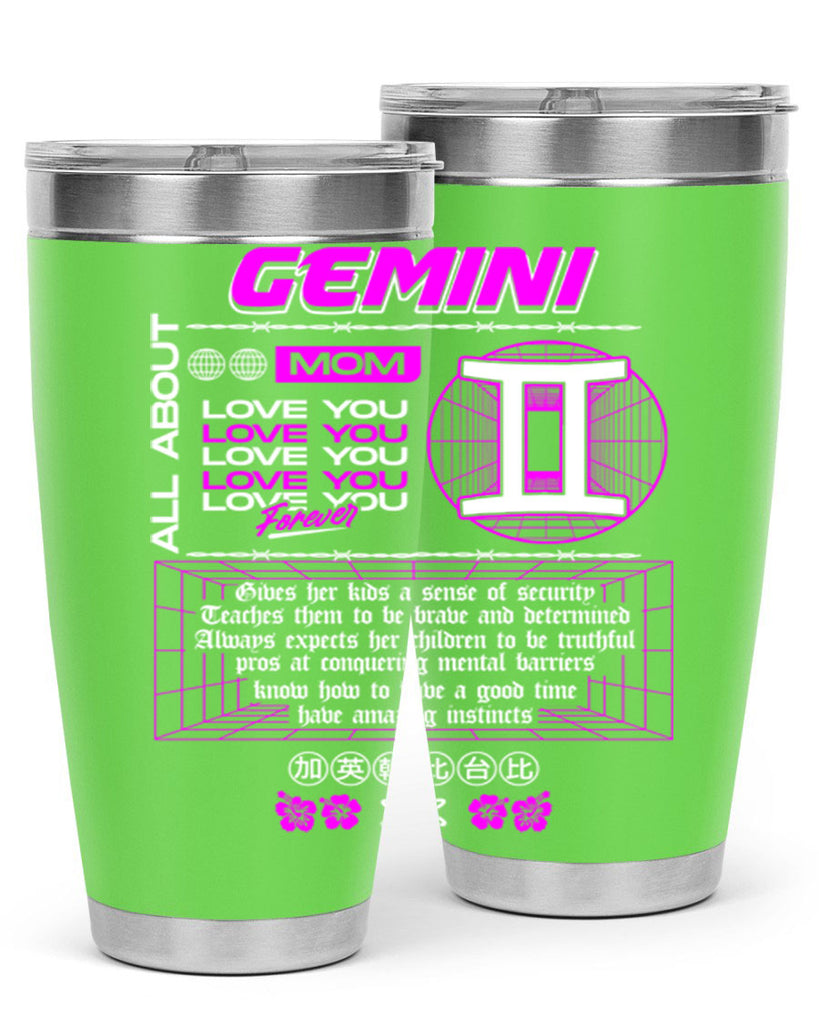 gemini 244#- zodiac- Tumbler