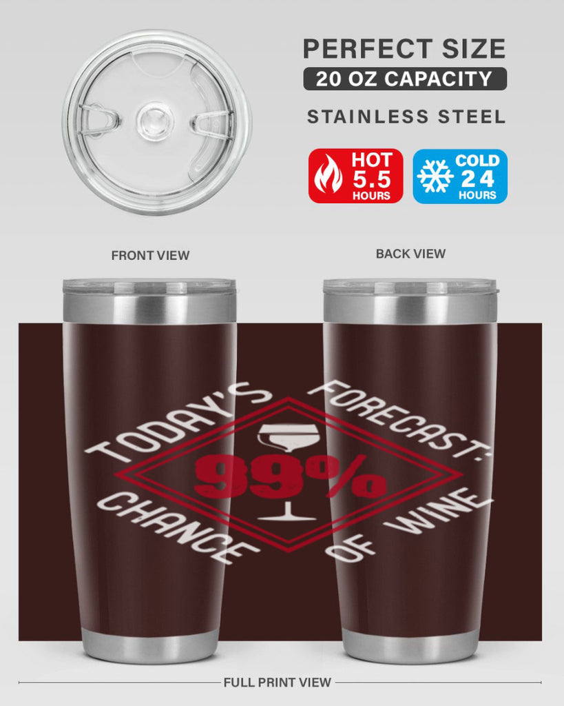 today’s forecast chance of wine of wine 115#- wine- Tumbler