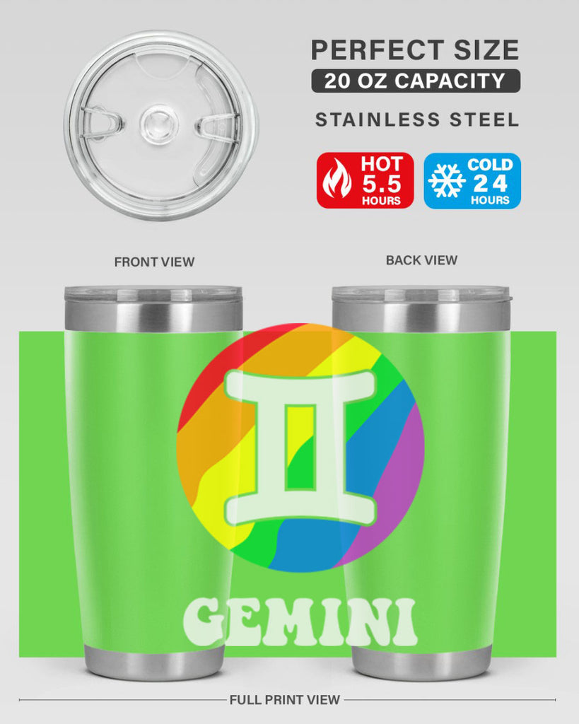 gemini lgbt lgbt pride lgbt 134#- lgbt- Tumbler