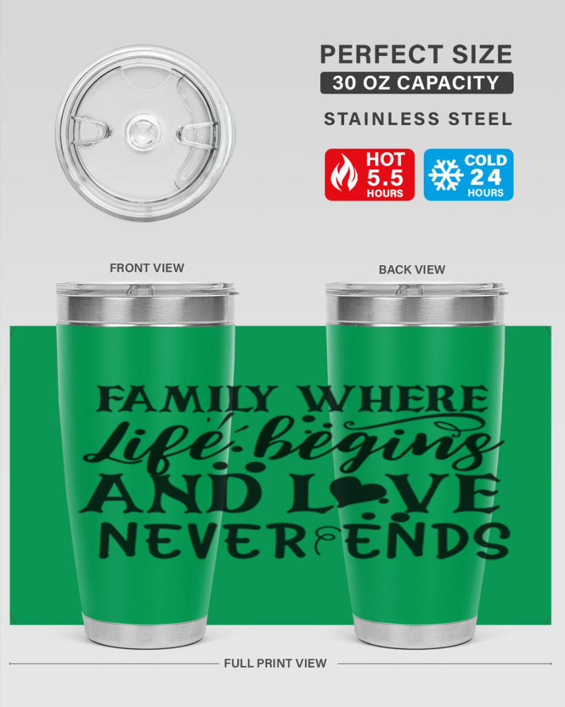 family where life begins and love never ends 33#- family- Tumbler