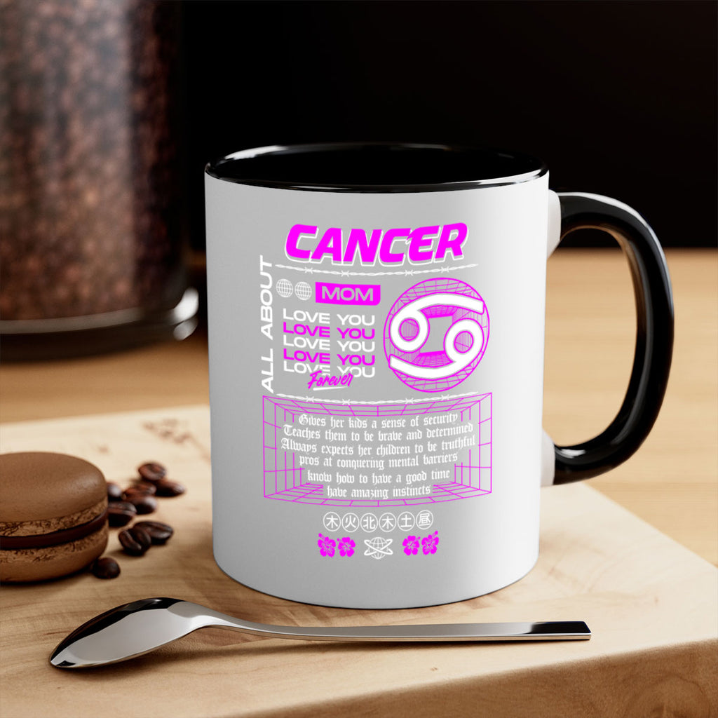 cancer 176#- zodiac-Mug / Coffee Cup