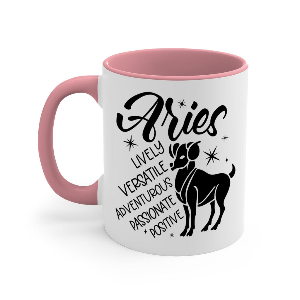 Aries 100#- zodiac-Mug / Coffee Cup