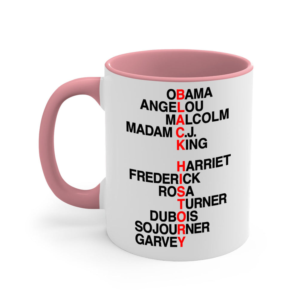 black history names 236#- black words - phrases-Mug / Coffee Cup