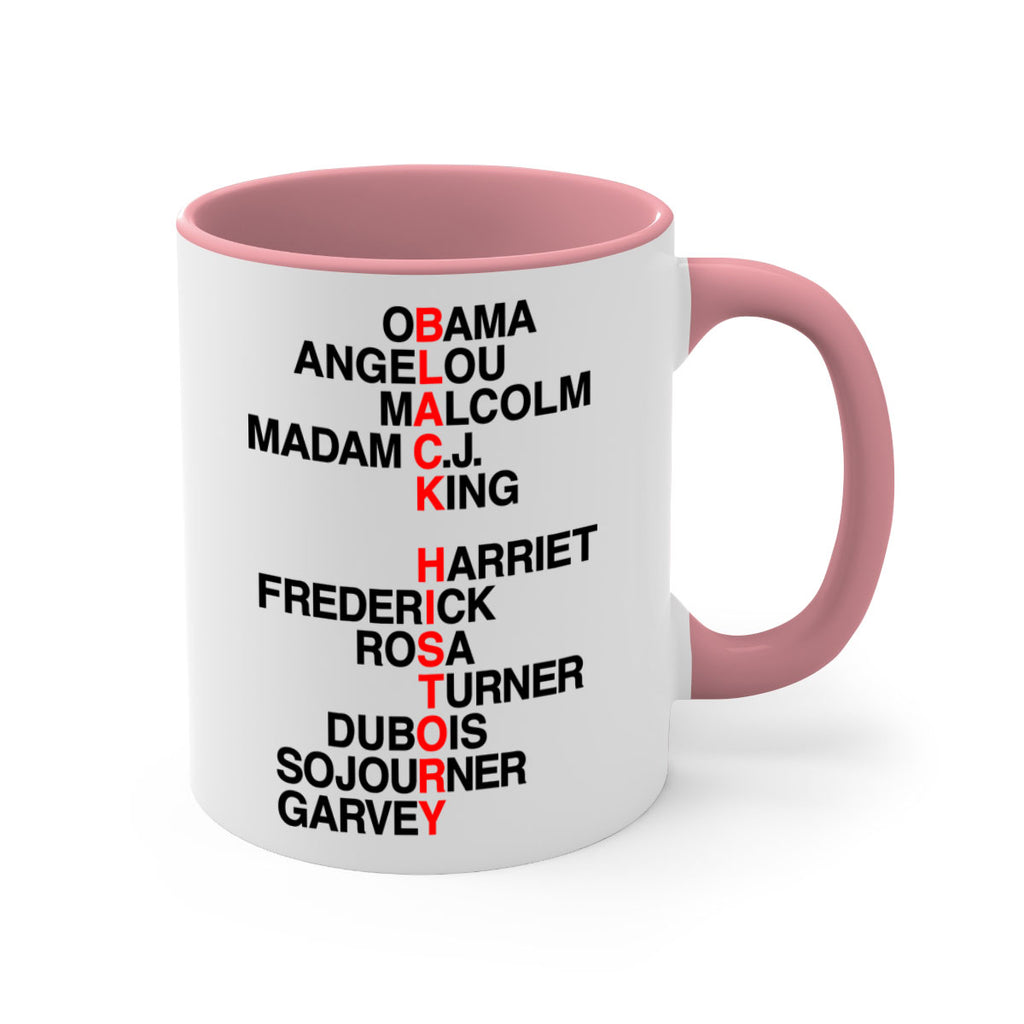 black history names 236#- black words - phrases-Mug / Coffee Cup