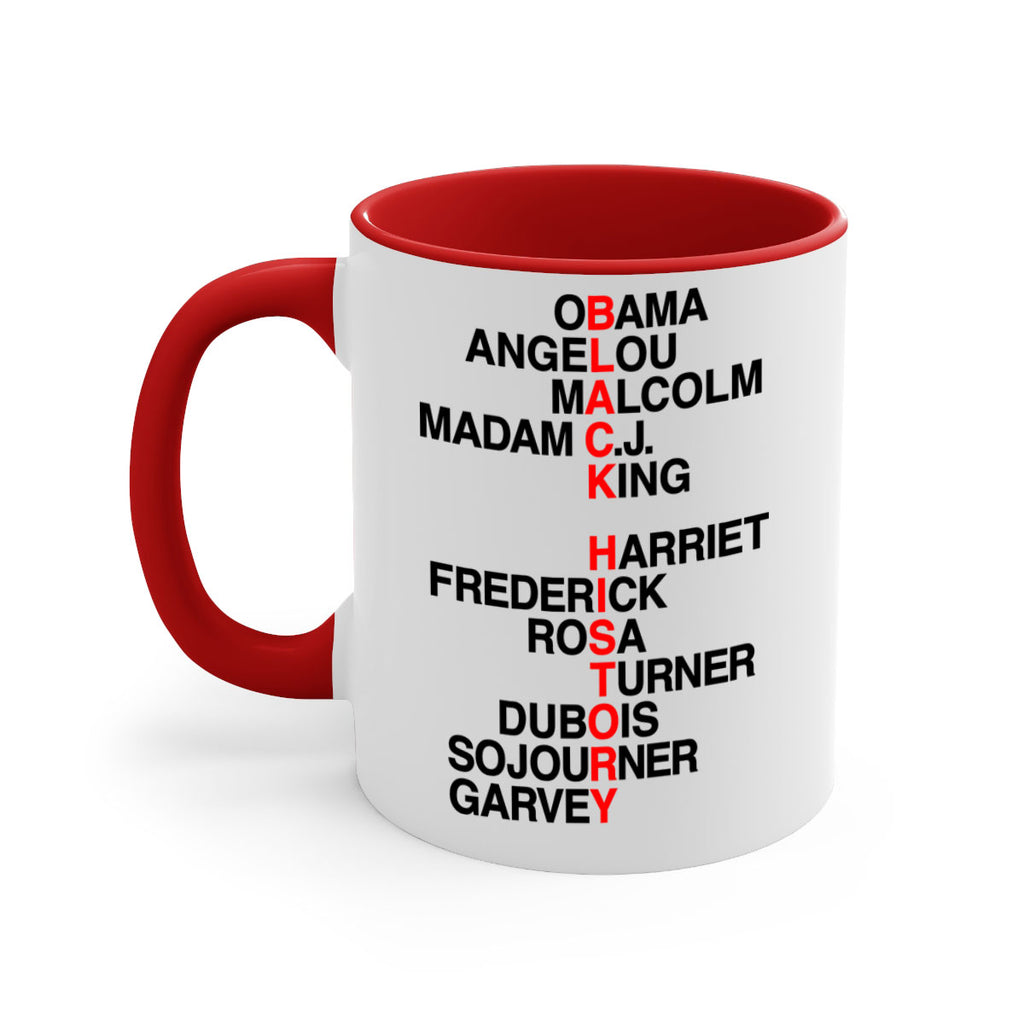 black history names 236#- black words - phrases-Mug / Coffee Cup